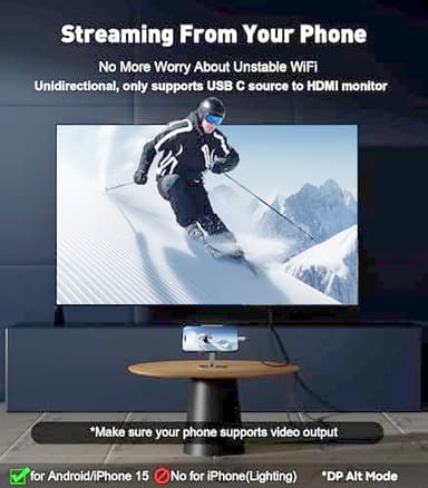 SWITCHFLUX USB-C to HDMI Cable 6Ft [4K@60Hz] High-Speed USB Type C to HDMI 2.0 Braided Cord (Thunderbolt 3/4 Compatible) for iPhone 15 Series, MacBook Pro/Air, iPad Pro, Galaxy S8 to S23 - Image 4