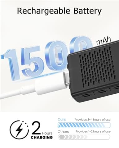 beturnown Mini Security Camera, Nanny Cam with 180°Rotating Lens, Free Cloud & SD Storage, 4K WiFi Wireless Surveillance, No WiFi Recording, Motion Detection, Auto Night Vision - Image 7