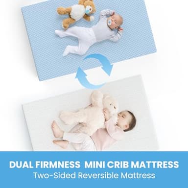 Dourxi Mini Crib Mattress, 38x24X4 Inch Dual Sided Comfort Gel Memory Foam, Breathable Premium Baby Mattress for Mini and Portable Cribs w/Removable Outer Cover - White&Blue - Image 7