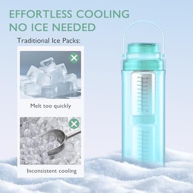 YunBaby 22oz Portable Breast Milk Cooler, Game-changer with 360° Total Cooling Gel Ice Pack for 30 Hours, Baby Travel Breastfeeding Essential Chiller with 2pcs Bottles for Breastmilk Storage(Green) - Image 3