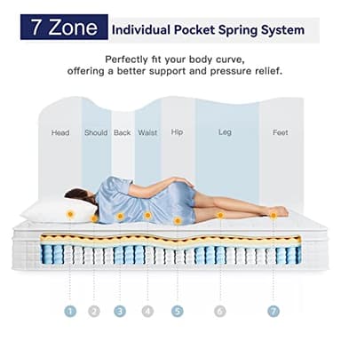 Vesgantti 12 Inch Multilayer Hybrid Twin XL Mattress - Multiple Sizes & Styles Available, Ergonomic Design with Memory Foam and Pocket Spring, Medium Firm Feel, White - Image 2