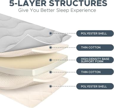 Japanese Floor Mattress, 100% High Density Comfortable Foam, 3.5" Thicken Foldable Mattress Tatami Mat Sleeping Pad, Ideal for Comfort and Support, Kids Floor Lounger Pillow Bed Sofa (Full） - Image 3