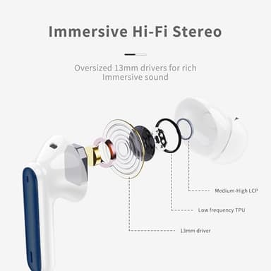 Wireless Earbuds, Bluetooth 5.4 Headphones in Ear with HiFi Stereo Deep Bass, 4 ENC Noise Cancelling Mic Wireless Earphones 40H, in-Ear Earbud Bluetooth Dual LED Display IP7 Waterproof, Dark Blue - Image 4