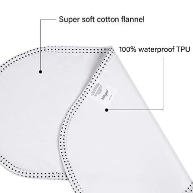 TILLYOU Waterproof Changing Pad Liners 6 Pack, 100% Cotton Reusable Cloth Diaper Liners, White - Image 4
