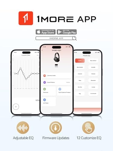 1MORE SonoFlow-Pro Noise Cancelling Headphones - HQ51 Over Ear Bluetooth Headphones with LDAC for Hi-Res Wireless Audio,100H Playtime,Bluetooth 5.4,QuietMax ANC, Comfortable Fit,Clear Calls - Image 6