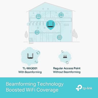TP-Link TL-WA3001 WiFi 6 AX3000 Wireless Gigabit Access Point | Desktop Wi-Fi Bridge | HE160 & Beamforming | Supports Multi SSID/Client/Range Extender Mode | 4 Fixed Antennas | Passive PoE Powered - Image 6
