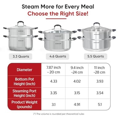 SUNHOUSE - 5.5 Quart Steamer Pots With Lid 2-Tier Multipurpose Stainless Steel Steaming Pot Cookware With Handle For Vegetable, Dumpling, Sauce, Food - Triple Bottom, Measurement Line - Image 9