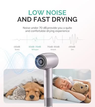 MelodySusie Hair Dryer with Diffuser,1600W Powerful Ionic Blow Dryer with Diffuser,Nozzle and Hair Brush,3 Temps & Stepless Speed,120000 RPM Fast Drying Low Noise Hairdryer,Ideal for Women Curly - Image 5