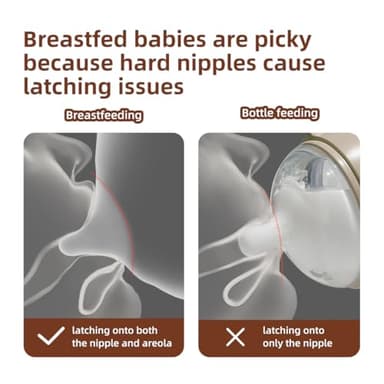 Thyseed PPSU Natural Breast-Like Bottle with Nipple(7-10 Months),10oz，1pack - Image 2