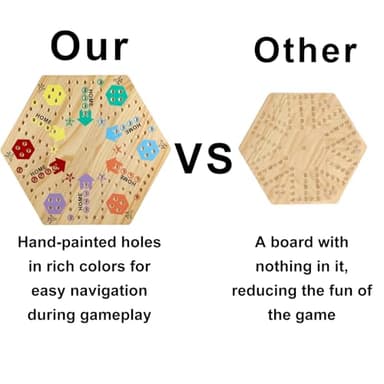 Medikaison Extra Large 23.6 Inches Wahoo Marble Board Game 4 and 6 Players 2 Sided Painted Thicken Wood Board Perfect Game for Family Friends Party - Image 5