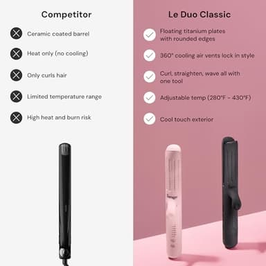 L'ANGE HAIR Le Duo Grande 360° Airflow Styler | 2-in-1 Curling Wand & Titanium Flat Iron Professional Hair Straightener and Curler with Cooling Air Vents to Lock in Style | Adjustable Temp (Black) - Image 8