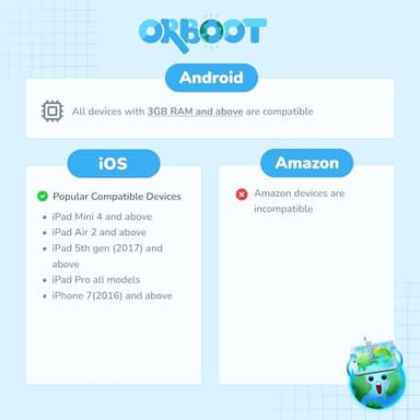 PlayShifu Globe for Children – Orboot Earth: Interactive Kids Globe with 1000+ Facts on Animals, Places & Monuments | Tech-Powered Learning Toy & STEM Gift for Kids Ages 4–10 - Image 8