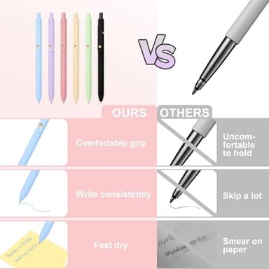 Ddaowanx Colored Gel Pens, 0.5mm Fine Point Retractable,Colorful Pens for Journaling,School Supplies, Gifts for Nurse and Teens, Stockings Stuffers for Women(6Pcs-Aesthetic Colors) - Image 6