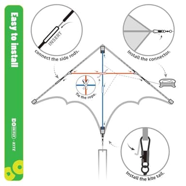 Doinfly Delta Mecha Kite for Kids & Adults, Easy to Fly for Beginner, 55 x 36 Inches, Best Kites for Beach Days & Park Fun and Family Outdoor Activities（Blue） - Image 6