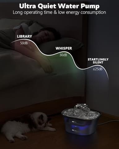 Cat Water Fountain - Recant Cat Fountain 2.5L/84oz Automatic Pet Fountain with Stainless Steel Lid, Dog Water Dispenser with Replacement Filters for Cats Dogs Multiple Pets (Black, Large - Image 7