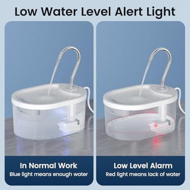 Cat Water Fountain, 100oz/3L Cat Fountain, Super Silent Pet Water Fountains for Cats Indoor, LED Water Level Alarm Light, Faucet Cat Fountain with Quiet Pump for Cats Dogs, BPA-Free, Easy Clean-White - Image 5