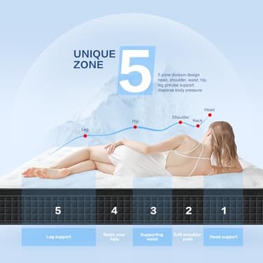 G LAXIA 12 Inch Black Queen Spring Mattress,Medium Firm with Gel Memory Foam,Individually Pocketed Coil,Fiberglass-Free Fire Retardant CertiPUR-US Certified,80"*60"*12" - Image 8