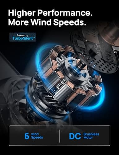 Dreo Ceiling Fans with Lights, 44'' Low Profile Black Ceiling Fan with Remote Control for Bedroom, 6-Level Dimmable Lighting & 5-Color Tone, 6 Speeds, Reversible DC Motor, Easy Installation, Timer - Image 5