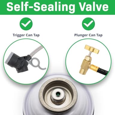 ZeroR AC Refrigerant Recharge Kit | R134a Replacement - Hydrocarbon Gas | 24" Tool for SSV Cans (2) - Image 3