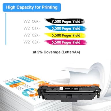 210X Toner Cartridges 4 Pack High Yield: (with Chip) 210A Compatible for HP 210X 210 Toner Cartridges Work for HP Color Laserjet MFP 4301fdw 4301fdn Pro 4201dw 4201dn Series Printer Ink (B/C/Y/M) - Image 3
