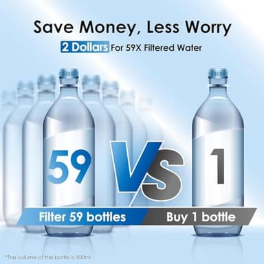 Waterdrop 40-Cup Large Water Filter Dispenser with 1 Filter, 200-Gallon Long-Life, for Home and Office, 5X Times Lifetime, Reduces Chlorine, PFOA/PFOS and More, BPA Free, Black - Image 6