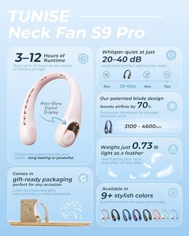 Neck Fan, Personal Fan with LED Display, USB-C Rechargeable, 4000mAh-Battery, 3-Speed Adjustment & Whisper-Quiet Operation, Perfect for Home, Travel, Sports - Image 2