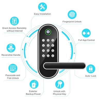 Keyless Entry Fingerprint Smart Lock with Handle & Keypad: Sifely Biometric Digital Electronic Lock with Code, Electric Deadbolt Door Knob for Front, Interior, Exterior & Bedroom Doors (Silver) - Image 2