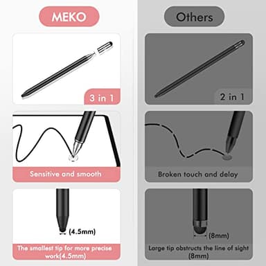 MEKO 3 in 1 Stylus Pens for Touch Screens, High Sensitivity & Precision Capacitive Stylus for Apple iPad iPhone Tablets Samsung Galaxy All Universal Touchscreen Devices (2 Pack-Black/Rose Gold) - Image 4