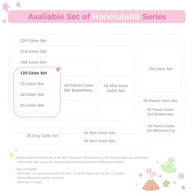 Ohuhu Alcohol Markers Brush Tip -Double Tipped Art Marker Set for Artist Adults Coloring Illustration -120 Colors -Brush &Fine -Honolulu B-Refillable - Image 9