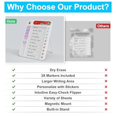 Magnetic Chore Chart for Kids, ADHD Task Tracker Easy-Check Routine Dry Erase Board, to-Do List Planning Tool with Stand for Fridge/Desk/Home/School, 6 Reusable Sheets, 3 Markers - Image 4