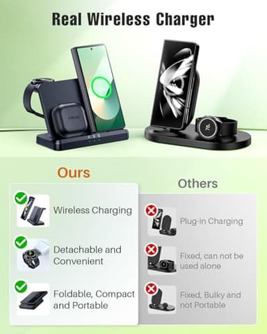 LK Wireless Charger for Samsung Charging Station Foldable Watch Charger for Galaxy Watch Ultra 7 6 Classic 5/4/3, Z Flip Fold 6/5/Galaxy S25 Ultra/S24/S23/S22/S21/Note20, Galaxy Buds3 Pro - Image 7