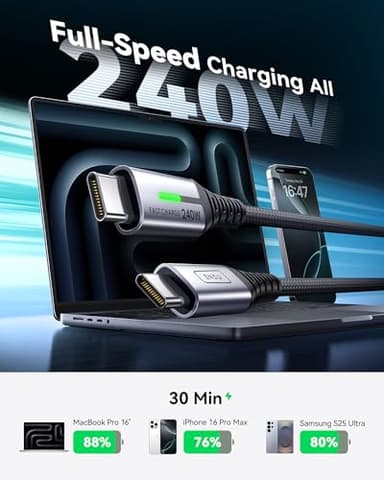 INIU USB C to USB C Cable, 240W Fast Charging [6.6ft, 2-Pack] Type C Charger Cord, Braided USBC Phone Charger Cable for iPhone 17 16 15 Pro Max Samsung S25 S24 Laptops MacBook iPad Air Switch etc. - Image 2