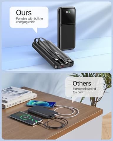 Portable Charger with Built in Cable - 20000mAh Fast Charging 22.5W Slim Power Bank USB C LED Display Travel Battery Pack 5 Outputs & 3 Inputs for iPhone Samsung Android iPad Phones Tablets etc - Image 7