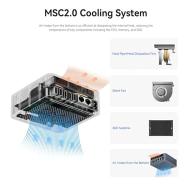 Beelink EQI12 Mini PC,Intel 12th Gen Core i3-1220P (10C/12T,up to 4.4GHz),Mini Computer with 16GB DDR4 RAM 500GB M.2 2280 PCle 4.0x4 SSD,4K Dual Screen Display/Dual LAN/WiFi6/BT5.2/USB3.0 - Image 5