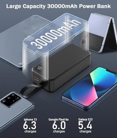 Portable Charger 30000mAh Power Bank -Portable Battery with 2 Built in Cables PD QC4.0 22.5W Fast Charging Battery Pack Phone Charger for iPhone 15 14 13 Samsung Galaxy iPad etc (1 Pack, Black) - Image 2
