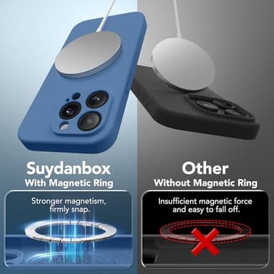 SuydanBox Magnetic for iPhone 14 Pro Max Case, Compatible with MagSafe, [Full Camera Protection][Screen Protector] Silicone Shockproof Protective Phone Case for iPhone 14 Pro Max 6.7", Lake Blue - Image 5