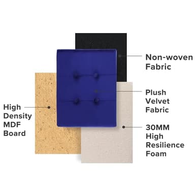 LINMAGCO Storage Ottoman Folding Foot Stool Velvet Foot Rest with Padded Modern Ottoman with Storage for Living Room Puppy Step Stool 17x13x13in(Navy) - Image 3