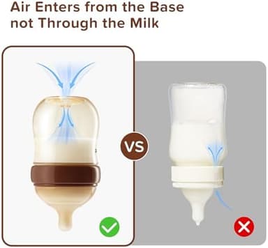 Thyseed PPSU Natural Anti-Colic Baby Bottles | Newborn Breast Like Nursing Bottle for Breastfed Babies with Nipple(0-1 Months),5oz,1pack - Image 6