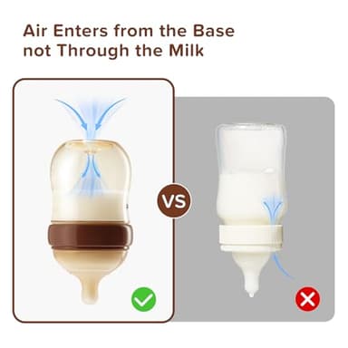 Thyseed PPSU Natural Anti-Colic Baby Bottles | Newborn Breast Like Nursing Bottle for Breastfed Babies with Nipple(1-2 Months),5oz,1pack - Image 4