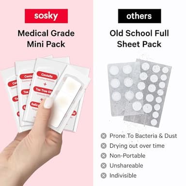 Sosky Pimple Patches for Face, Invisible Hydrocolloid Acne Patches, HSA Store Eligible Items, Zit Sticker for Face and Skin, Pimple Sticker for Covering Zits, Blemishes with Salicylic Acid 48 Count - Image 6