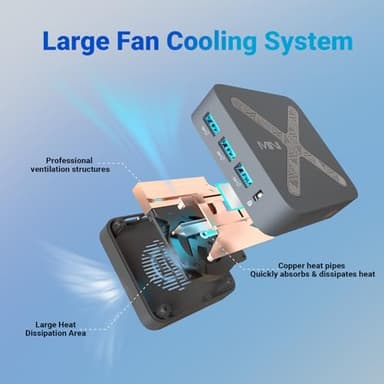 MINIX Z97 Mini PC, Intel Alder Lake N97 (up to 3.60GHz) 12GB LPDDR5X 512GB NVMe SSD Dual LAN Mini Desktop Computers, 4K Triply display/2x HDMI/DP, Small PC Desktop for Business Home Office - Image 5