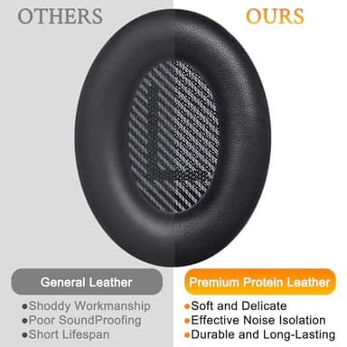 SoloWIT Replacement Earpads Cushions for Bose QuietComfort 35 (QC35) & Quiet Comfort 35 II (QC35 ii) Headphones, Ear Pads with Softer Leather, Noise Isolation Foam, Added Thickness (Black) - Image 3