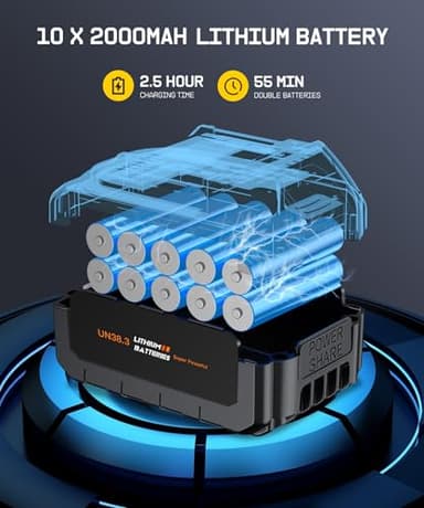 MBNGF Car Vacuum Portable Cordless, 35000PA High Power Suction & Blower, Wireless Handheld Vacuum Cleaner for Car, Home, Office, Pet(Abyssal Black) - Image 2