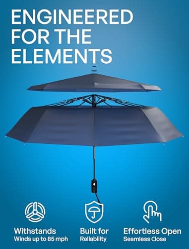 Repel Umbrella Windproof Auto Folding Travel Umbrella - Withstands Winds up to 85MPH, For Rain and Sun – Strong, Compact, Durable, Light & Portable For Women & Men, Fits Backpack & Cars - Navy Blue - Image 2