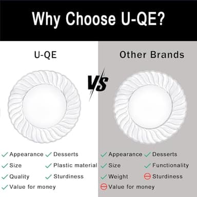 U-QE 100 Pieces Clear Plastic Plates-6 Inch Plastic Dessert Plates Disposable - Washable & Reusable - Premium Hard Clear Plates Fancy Disposable Heavy Duty Plastic Plates for Party,Weddings and Events - Image 2