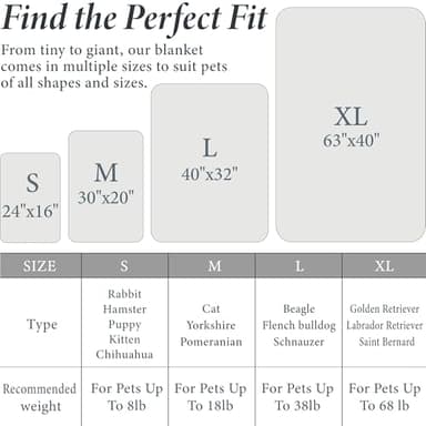 Loesuona Super Soft Fleece Dog Blanket - 1 Pack, Dog Blankets for Small Dogs, Dog Blankets for Medium Dogs Washable, 40"x32" Puppy Blankets for Couch, Cat Blanket,All-Season Comfort - Image 7