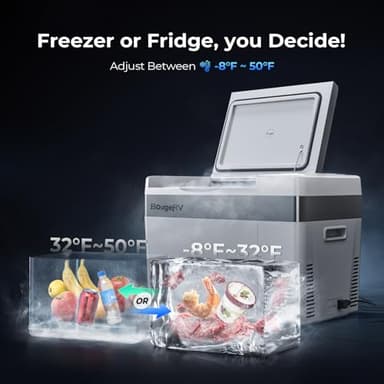 BougeRV 12 Volt Refrigerator 12V Car Fridge 30 Quart Portable Freezer Compressor Cooler -8℉~50℉ Compressor Freezer, 12/24V DC 110~240 Volt AC, for Truck RV SUV - Image 2