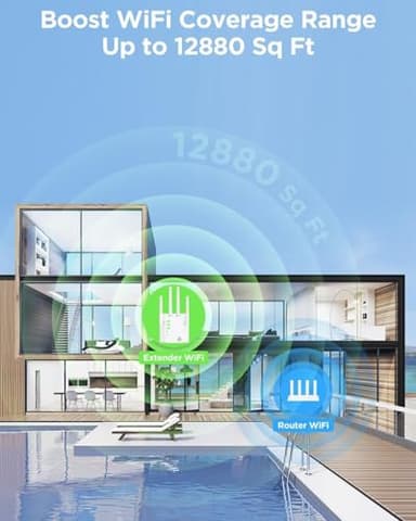 WiFi Extender Signal Booster for Home, WiFi Extender, Long Range up to 12880 Sq Ft and 105 Devices, Internet Extender WiFi Booster, WiFi Repeater with Ethernet Port, Signal Booster - Image 3