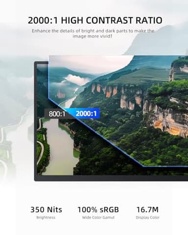 UPERFECT Portable Monitor 18.5 inch 120Hz 100% sRGB 1080P Portable Laptop Display w/Smart Cover, VESA & Speakers, Frameless IPS HDR Gaming Monitor USB-C HDMI Travel Second Monitor - Image 3
