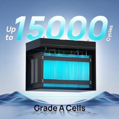 ECO-WORTHY 12V 150AH Bluetooth LiFePO4 Lithium Battery with Low Temperature Protection, Built-in 120A BMS, Perfect for Trolling Motor, Boat, RV, Camping, Home Energy Storage - Image 7